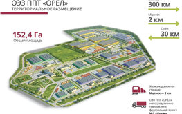 В Орловской области построят предприятие по глубокой переработке зерна / Агро-Матик