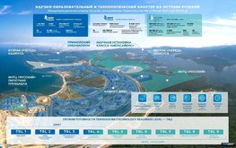 Рыбакам и аквафермерам Дальнего Востока обещают помочь инновациями