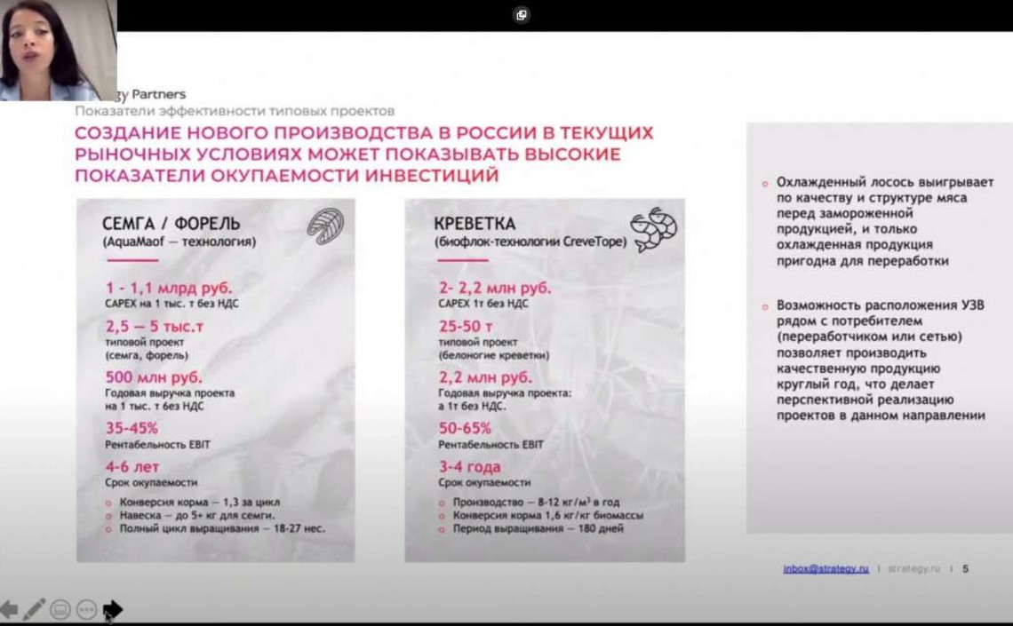 "Агро-Матик" принял участие в стратегической сессии &laquo;БИЗНЕС В РОССИИ: НОВЫЕ УСЛОВИЯ. АКВАКУЛЬТУРА&raquo;