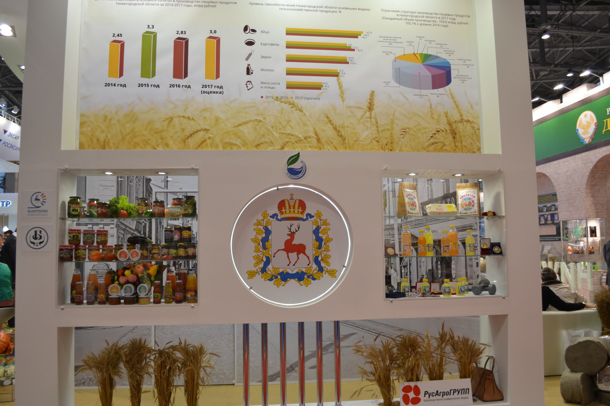 Золотой осень выставка сайт. Стенд Нижегородской области на выставке. Ростовская область на выставке Золотая осень. Выставка АПК. Золотой стенд.